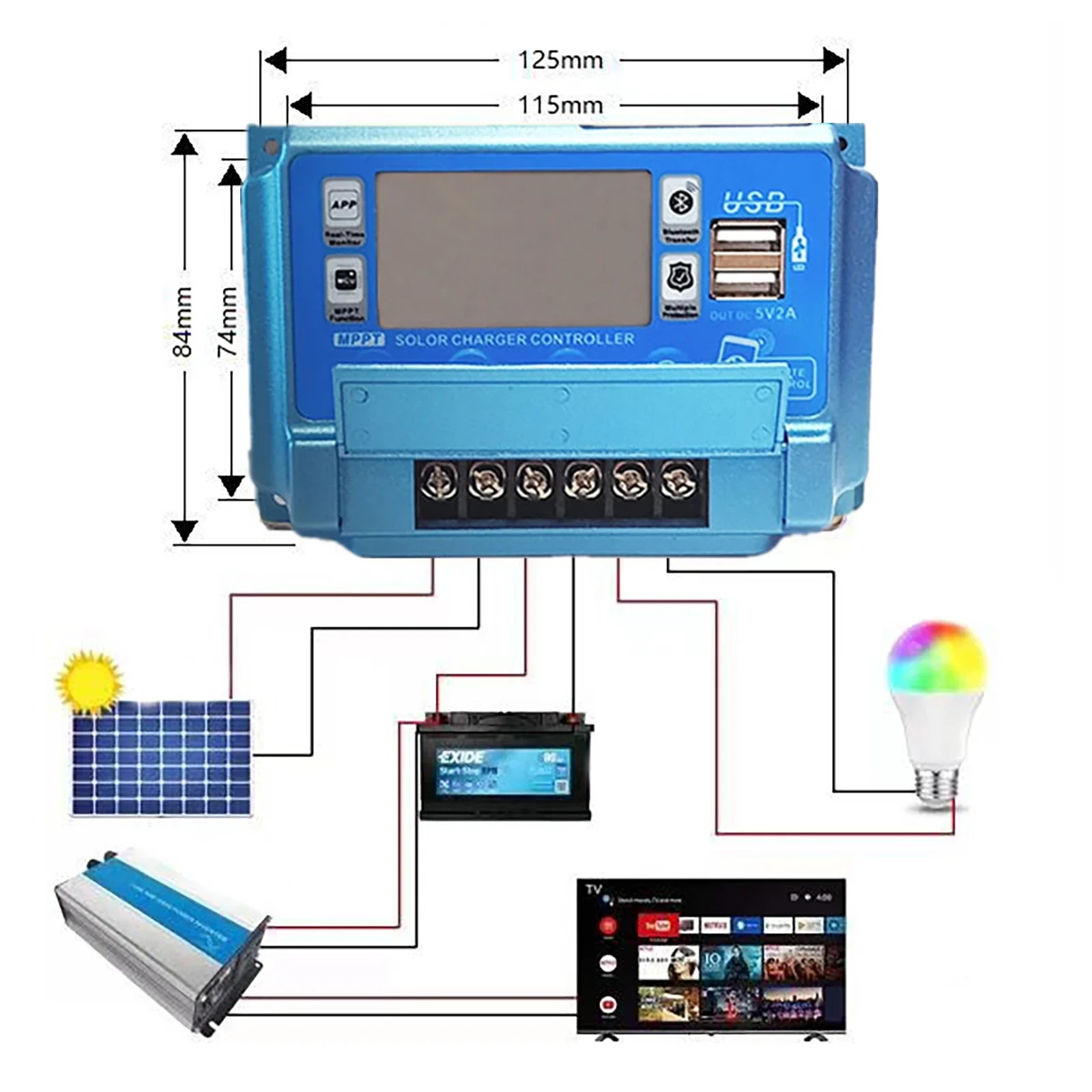 12V24V36V48V60V 30A/40A/50A/60 - Drone Solar Charger recensie en prijs