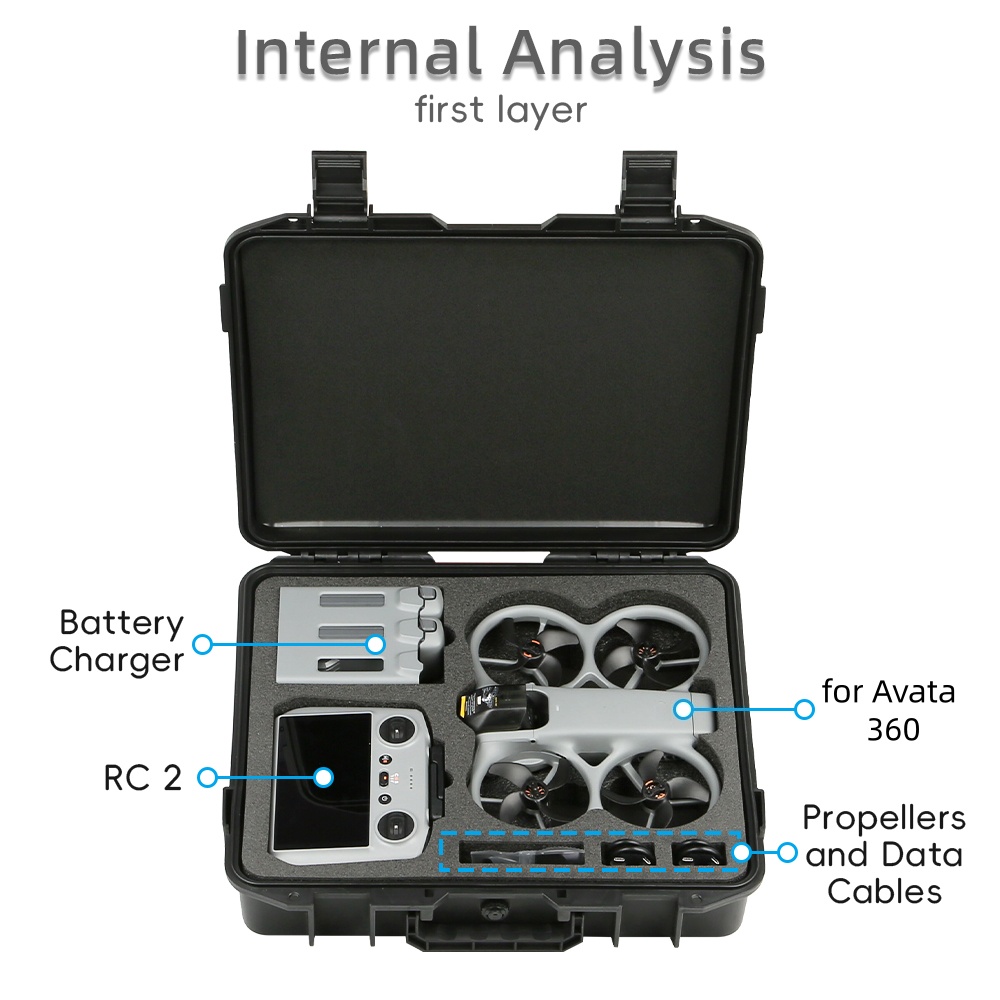 Explosieveilige opbergdoos Opb - Drone Hard Shell Case recensie en prijs
