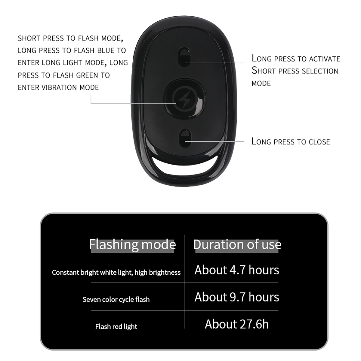 Draadloze afstandsbediening LE - Drone Strobe Light recensie en prijs